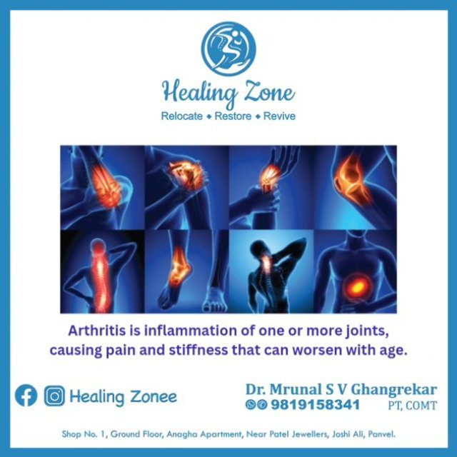 Healing Zone -Physiotherapy Clinic